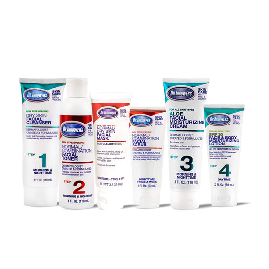 Dry Skin Kit